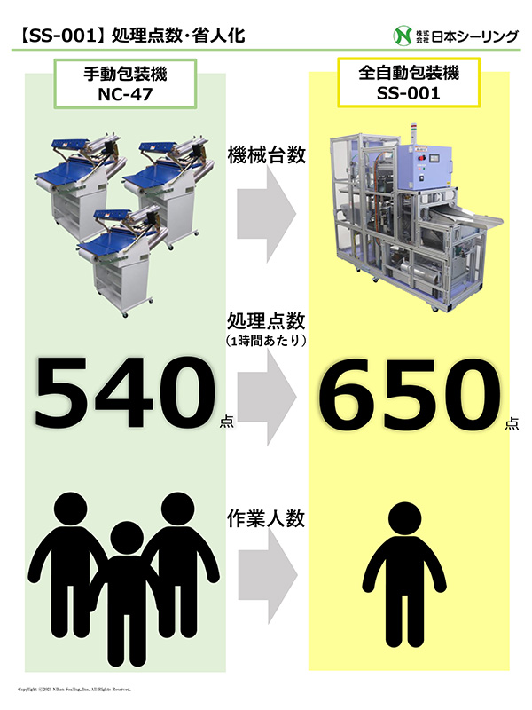 商品の画像1